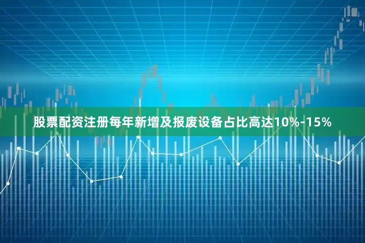 股票配资注册每年新增及报废设备占比高达10%-15%