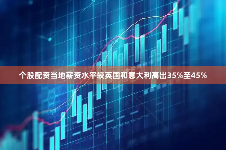 个股配资当地薪资水平较英国和意大利高出35%至45%